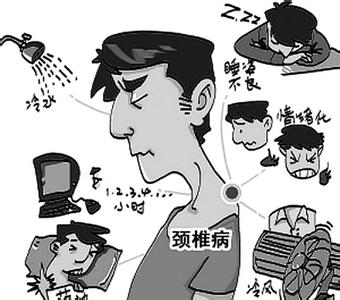 形成颈椎病的原因有哪些？